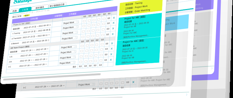 高效溝通的項(xiàng)目管理工具 行業(yè)新聞 第2張 高效溝通的項(xiàng)目管理工具 行業(yè)新聞 第2張