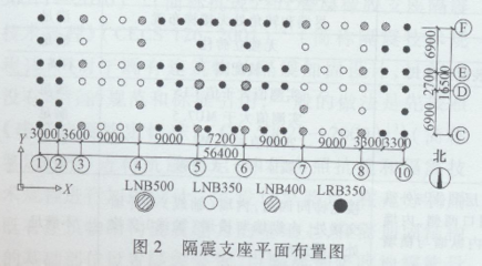 加固設(shè)計(jì)行業(yè)市場需求分析 行業(yè)新聞 第4張 加固設(shè)計(jì)行業(yè)市場需求分析 行業(yè)新聞 第4張