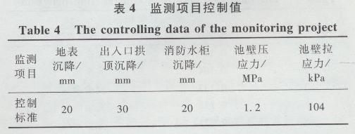 加固設(shè)計(jì)行業(yè)市場需求分析 行業(yè)新聞 第5張 加固設(shè)計(jì)行業(yè)市場需求分析 行業(yè)新聞 第5張