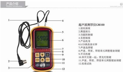 不同測厚儀精度比較分析 行業(yè)新聞 第3張