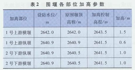 加固設(shè)計(jì)行業(yè)市場(chǎng)需求趨勢(shì) 行業(yè)新聞 第3張 加固設(shè)計(jì)行業(yè)市場(chǎng)需求趨勢(shì) 行業(yè)新聞 第3張
