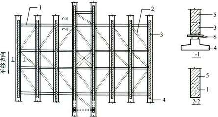 加固設計荷載組合原則 行業(yè)新聞 第5張 加固設計荷載組合原則 行業(yè)新聞 第5張