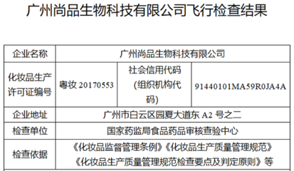 廠房建設(shè)供應(yīng)商信用調(diào)查方法 行業(yè)新聞 第2張