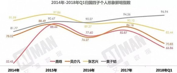 加固公司市場口碑調(diào)查 行業(yè)新聞 第3張