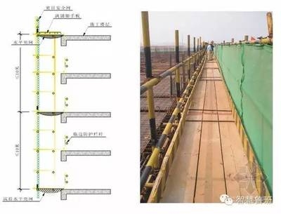 加固建筑的荷載管理方法 行業(yè)新聞 第5張