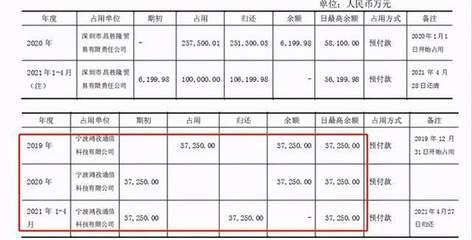 加固設(shè)計預(yù)付款風(fēng)險防范 行業(yè)新聞 第6張