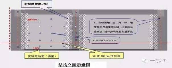 加固設(shè)計(jì)中裂縫控制的技術(shù)要點(diǎn) 行業(yè)新聞 第3張 加固設(shè)計(jì)中裂縫控制的技術(shù)要點(diǎn) 行業(yè)新聞 第3張