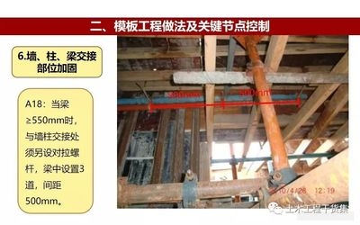 加固節(jié)點處理的關鍵要點 行業(yè)新聞 第5張