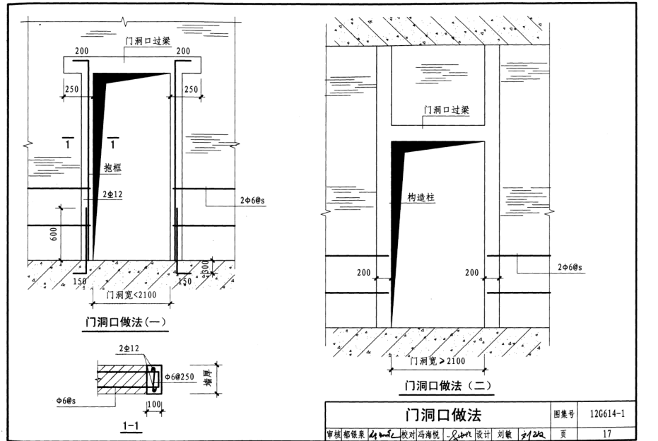 加固設(shè)計案例分析技巧 行業(yè)新聞 第4張