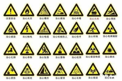 加固施工安全警示標志設計 行業(yè)新聞 第4張 加固施工安全警示標志設計 行業(yè)新聞 第4張