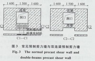 加固設(shè)計荷載取值標準更新 行業(yè)新聞 第6張 加固設(shè)計荷載取值標準更新 行業(yè)新聞 第6張