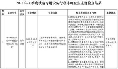 加固設計法規(guī)遵從性要求 行業(yè)新聞 第6張
