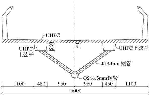 高性能混凝土應(yīng)用實(shí)例 行業(yè)新聞 第6張