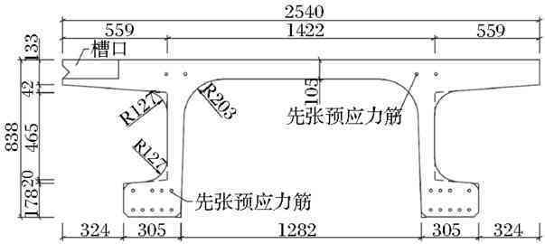 高性能混凝土應(yīng)用實(shí)例 行業(yè)新聞 第4張