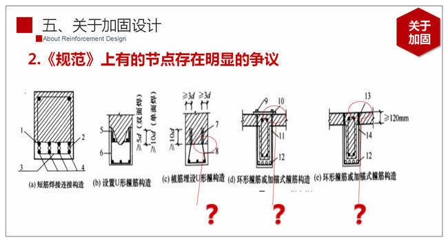 加固設(shè)計(jì)節(jié)點(diǎn)重要性解析 行業(yè)新聞 第2張