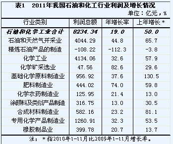 環(huán)保加固材料成本效益分析 行業(yè)新聞 第6張 環(huán)保加固材料成本效益分析 行業(yè)新聞 第6張