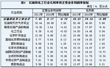 環(huán)保加固材料成本效益分析 行業(yè)新聞 第4張 環(huán)保加固材料成本效益分析 行業(yè)新聞 第4張