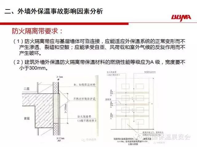 加固設(shè)計(jì)中材料選擇的關(guān)鍵因素 行業(yè)新聞 第3張
