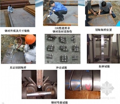 鋼結(jié)構(gòu)焊接質(zhì)量檢測(cè)技術(shù) 行業(yè)新聞 第3張
