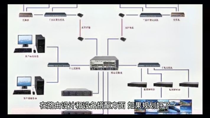 加固施工安全監(jiān)控設(shè)備選型 行業(yè)新聞 第4張