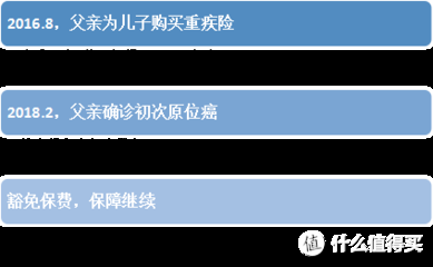 加固工程保險(xiǎn)費(fèi)用計(jì)算方法 行業(yè)新聞 第5張 加固工程保險(xiǎn)費(fèi)用計(jì)算方法 行業(yè)新聞 第5張
