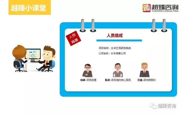 加固項目管理實戰(zhàn)案例 行業(yè)新聞 第3張