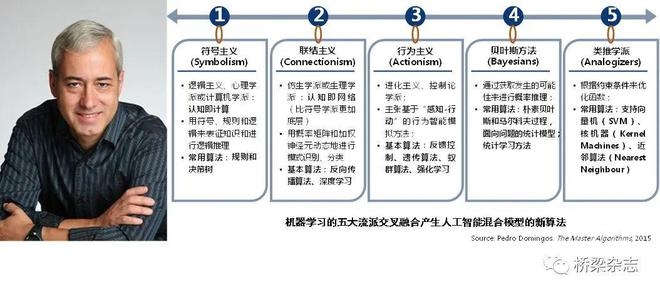 加固設(shè)計維護周期規(guī)劃 行業(yè)新聞 第5張