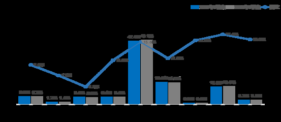 加固設計行業(yè)未來增長點 行業(yè)新聞 第3張