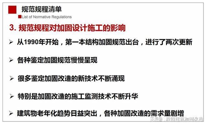 加固改造設計行業(yè)前景如何 行業(yè)新聞 第4張 加固改造設計行業(yè)前景如何 行業(yè)新聞 第4張