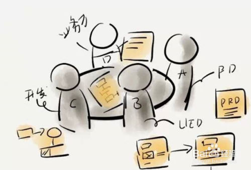 加固公司項目經(jīng)理職責(zé)詳解 行業(yè)新聞 第5張