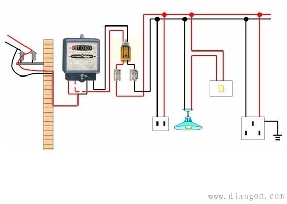 家庭電氣安全日常維護(hù)方法 行業(yè)新聞 第3張