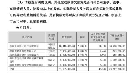 加固設(shè)計(jì)預(yù)付款比例 行業(yè)新聞 第2張