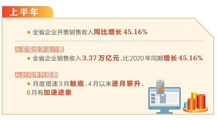 加固設(shè)計(jì)公司稅務(wù)處理指南 行業(yè)新聞 第3張 加固設(shè)計(jì)公司稅務(wù)處理指南 行業(yè)新聞 第3張