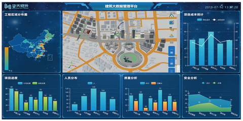 建筑安全管理信息化工具 行業(yè)新聞 第5張