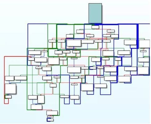 加固資質(zhì)認證后的企業(yè)優(yōu)勢 行業(yè)新聞 第6張 加固資質(zhì)認證后的企業(yè)優(yōu)勢 行業(yè)新聞 第6張