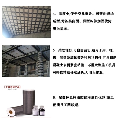 不同厚度碳纖維布的價(jià)格對比 行業(yè)新聞 第4張 不同厚度碳纖維布的價(jià)格對比 行業(yè)新聞 第4張