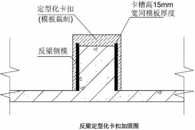 加固設(shè)計對使用功能影響的考量 行業(yè)新聞 第6張