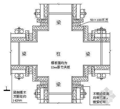 鋼筋混凝土梁柱節(jié)點加固技術(shù) 行業(yè)新聞 第6張