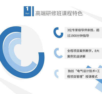 甲級設(shè)計院數(shù)字化轉(zhuǎn)型案例 行業(yè)新聞 第2張