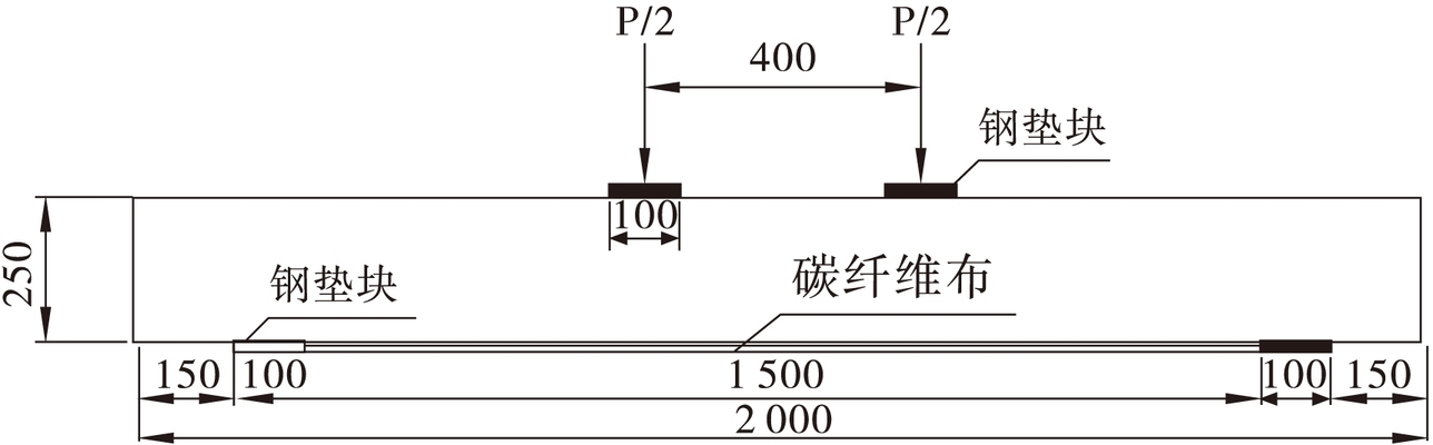 加固效果數(shù)值模擬的誤差分析 行業(yè)新聞 第2張 加固效果數(shù)值模擬的誤差分析 行業(yè)新聞 第2張