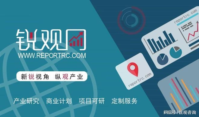 加固設(shè)計行業(yè)發(fā)展趨勢分析 行業(yè)新聞 第3張 加固設(shè)計行業(yè)發(fā)展趨勢分析 行業(yè)新聞 第3張