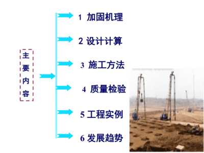 加固設(shè)計行業(yè)發(fā)展趨勢分析 行業(yè)新聞 第6張 加固設(shè)計行業(yè)發(fā)展趨勢分析 行業(yè)新聞 第6張