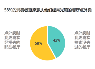 加固設(shè)計行業(yè)市場拓展策略 行業(yè)新聞 第6張 加固設(shè)計行業(yè)市場拓展策略 行業(yè)新聞 第6張