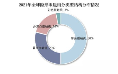 加固設(shè)計行業(yè)市場拓展策略 行業(yè)新聞 第4張 加固設(shè)計行業(yè)市場拓展策略 行業(yè)新聞 第4張