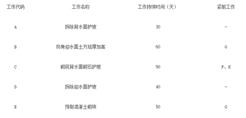 加固設(shè)計崗位面試常見問題 行業(yè)新聞 第4張