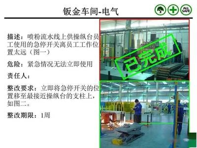 廠房使用效率評估案例分析 行業(yè)新聞 第6張 廠房使用效率評估案例分析 行業(yè)新聞 第6張