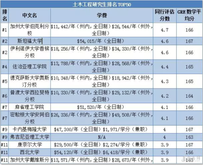 建筑加固材料施工便捷性評(píng)估 行業(yè)新聞 第2張