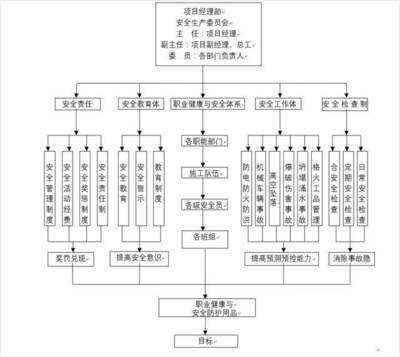 加固工程質(zhì)量監(jiān)控的法律法規(guī) 行業(yè)新聞 第2張