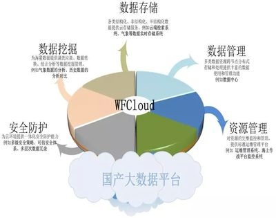 加固計(jì)算機(jī)行業(yè)中小企業(yè)機(jī)遇 行業(yè)新聞 第6張