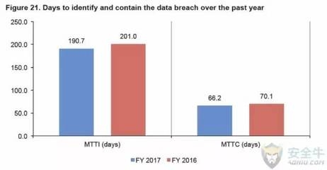 加固設(shè)計(jì)中的經(jīng)濟(jì)成本控制策略 行業(yè)新聞 第6張 加固設(shè)計(jì)中的經(jīng)濟(jì)成本控制策略 行業(yè)新聞 第6張